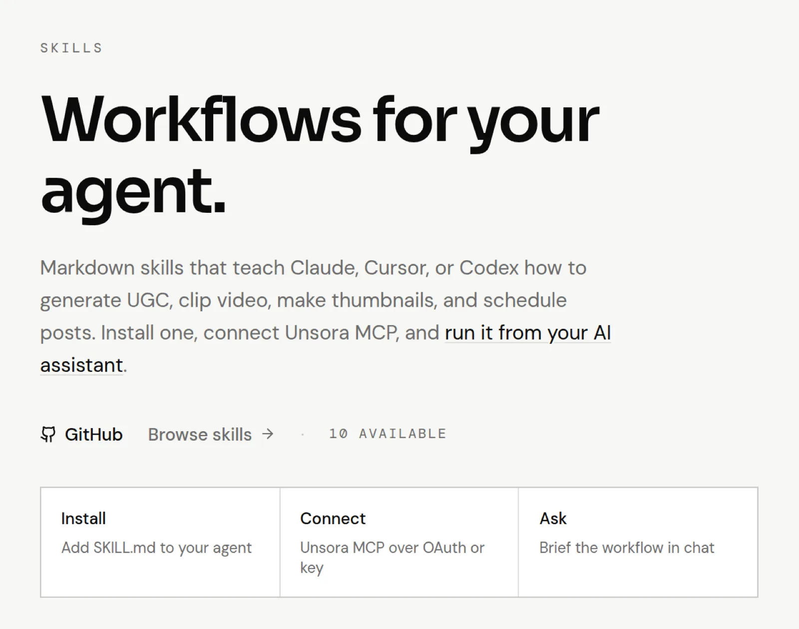 Unsora's skills page: Markdown skills that teach Claude, Cursor or Codex to generate UGC, clip video, make thumbnails and schedule posts, with the steps Install, Connect and Ask